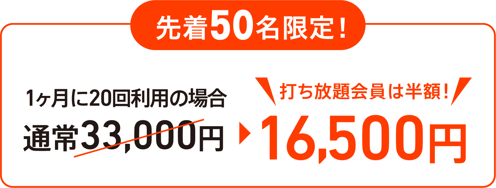 先着50名様限定！ 1ヶ月に20回利用の場合 通常33,000円が打ち放題会員は半額！16,500円